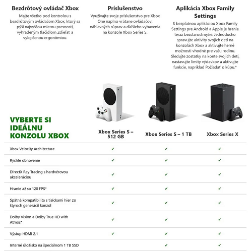 Microsoft Xbox Series S 512GB - White - Image 4